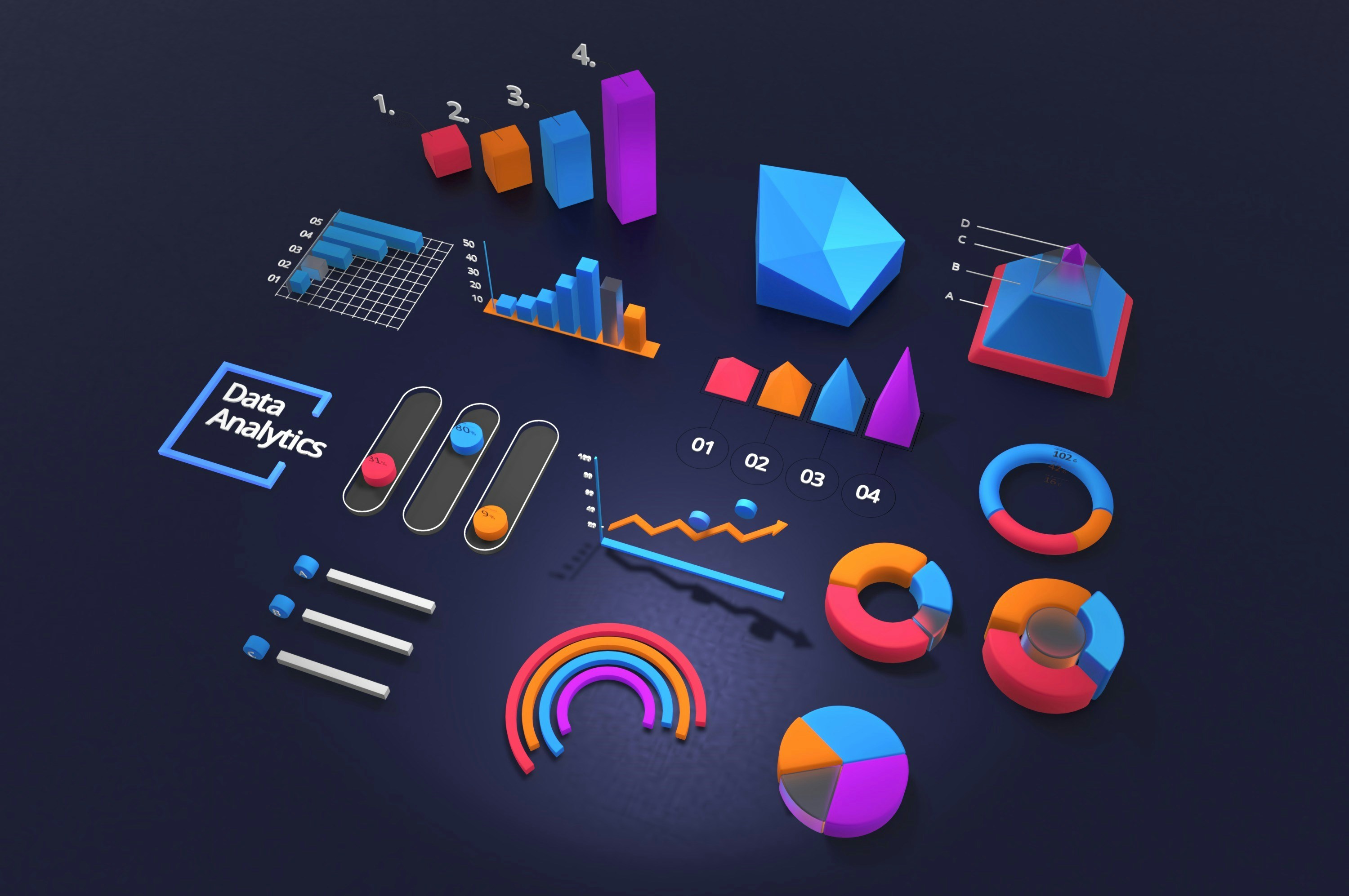 Dashboard operativa con semantic layer su MES, gestionale e CRM per margine per commessa e OEE