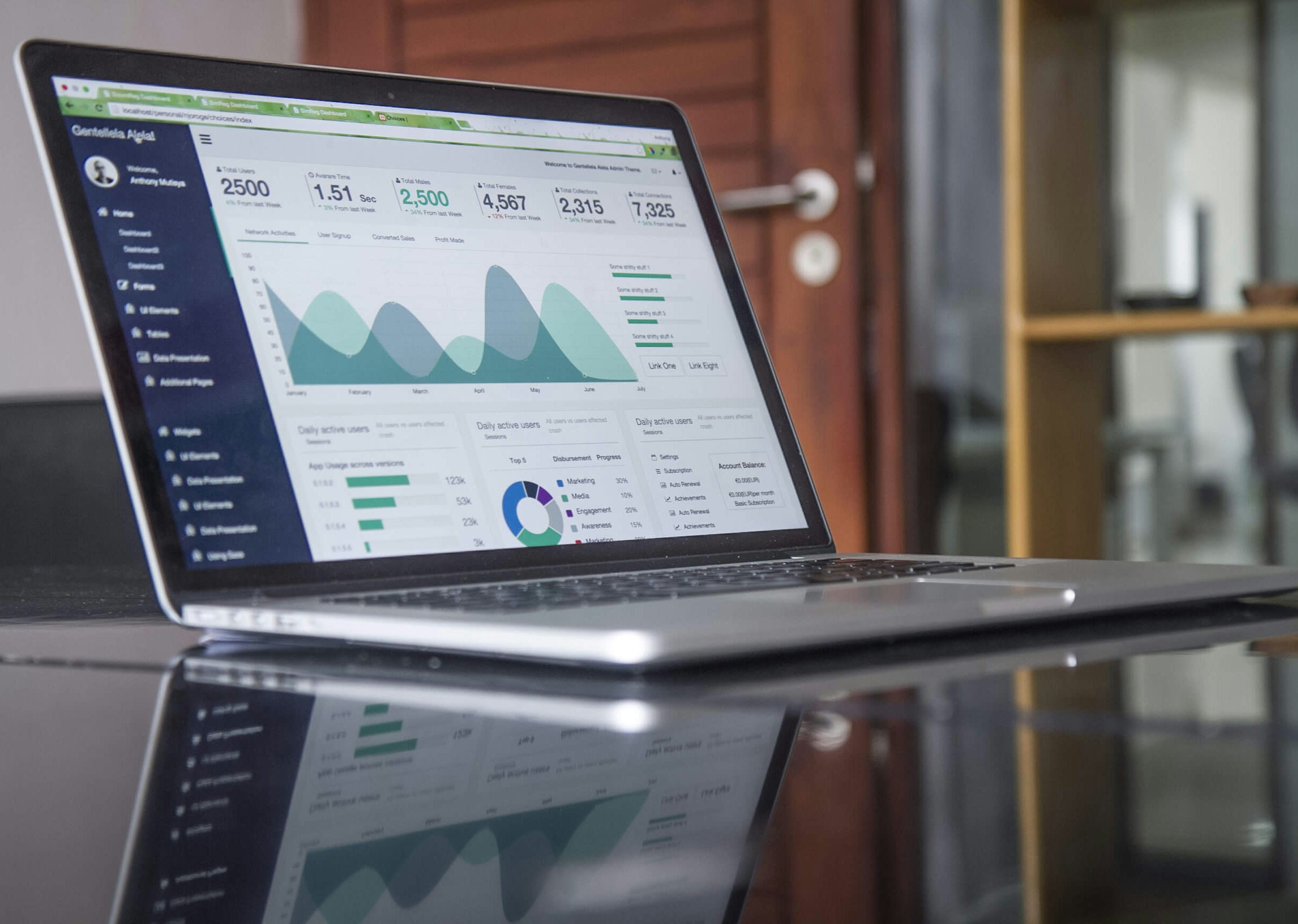 Active learning e annotazione NLP per classificazione clausole contrattuali