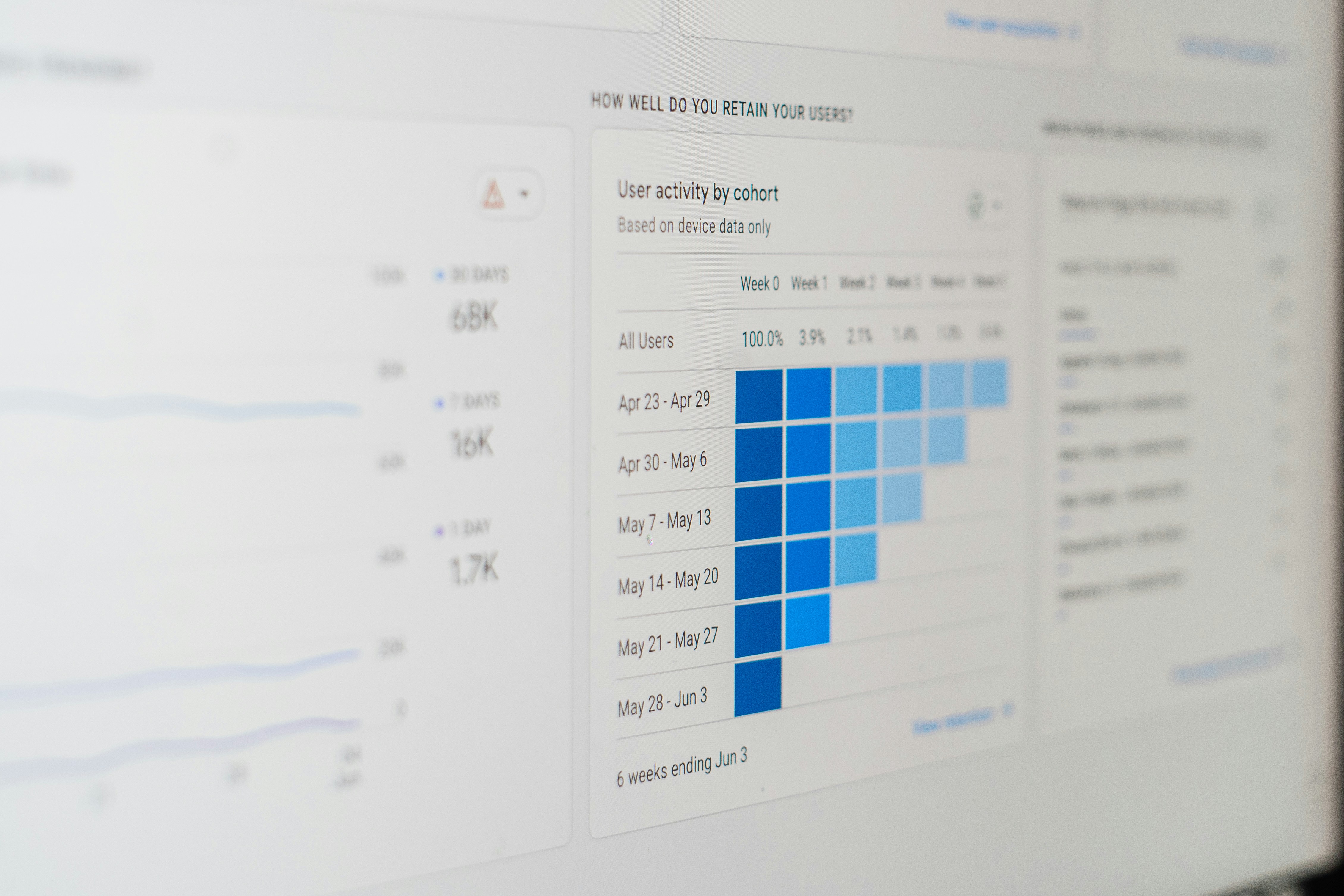 Architettura event-driven con RabbitMQ per sincronizzazione automatica tra gestionale, e-commerce e CRM