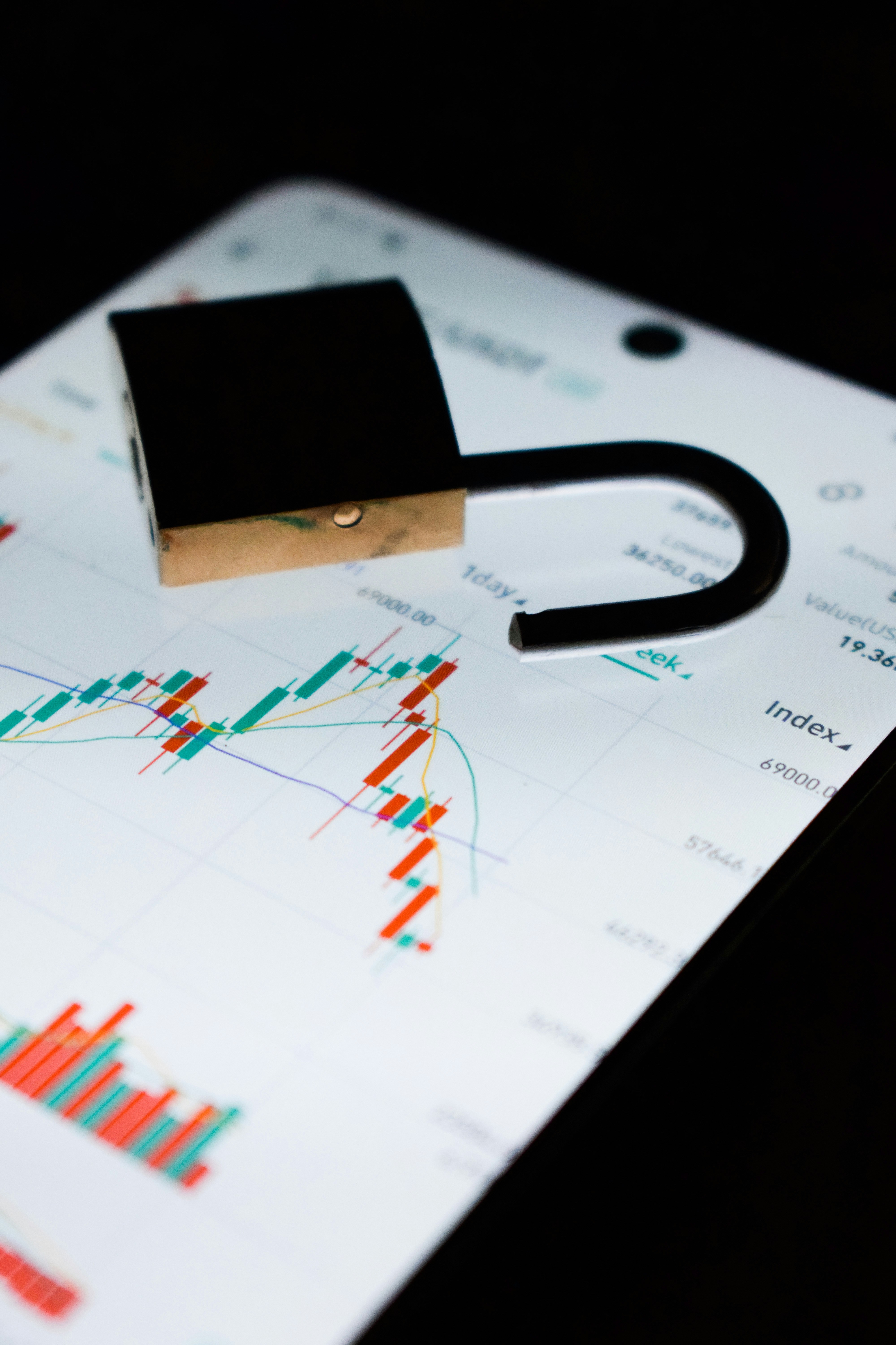 Risk register per costruire il business case di migrazione da ERP in end-of-life